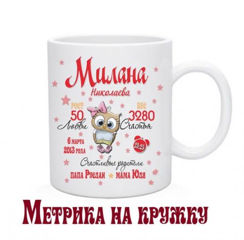 Метрика станет настоящим украшением вашего дома, детской комнаты или спальни. 01