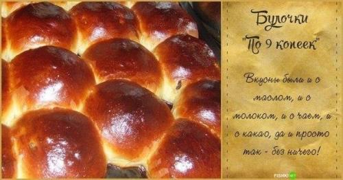 Рецепты той Самой столовской еды из детства? 08