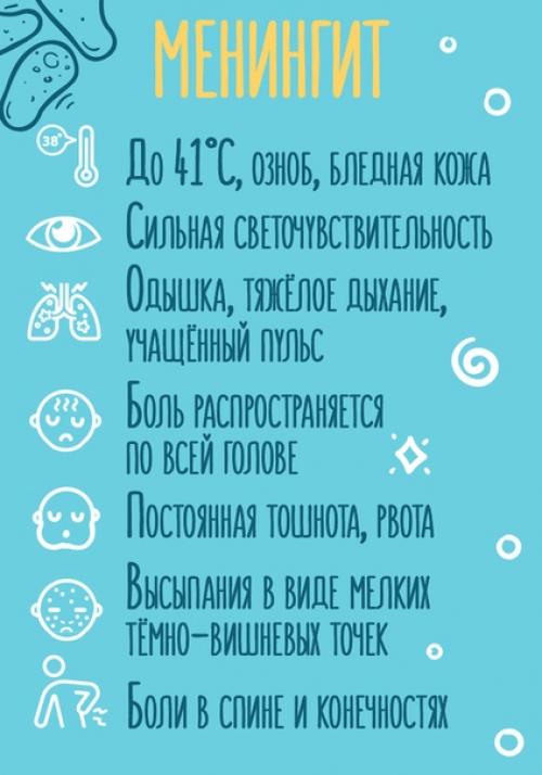 Залог эффективного лечения - правильно определить болезнь по её симптомам и вовремя принять меры. 05