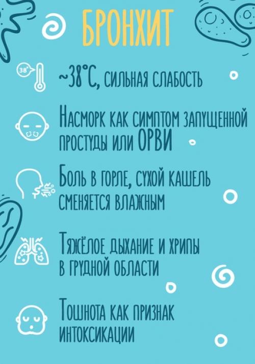 Залог эффективного лечения - правильно определить болезнь по её симптомам и вовремя принять меры. 04