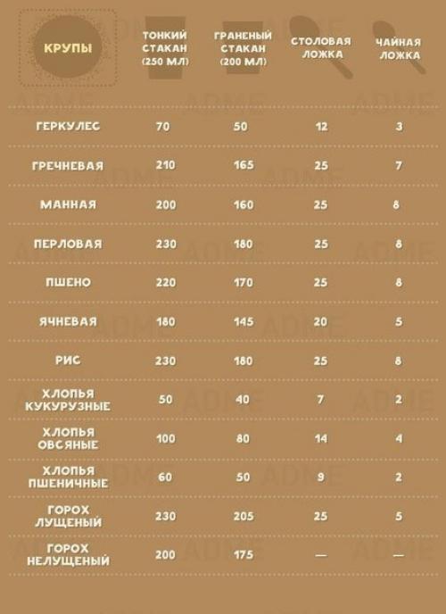 Шпаргалка для кухни? 04