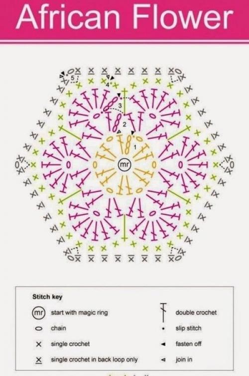 Африканские цветы в подушках. 07