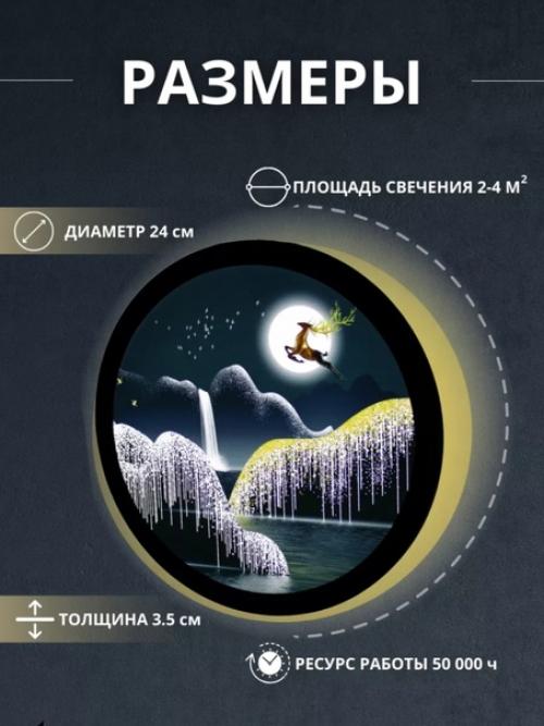 Vitta: мягкое освещение в скандинавском стиле. 01