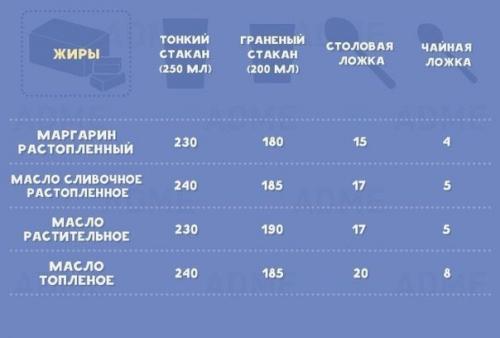 Шпаргалка для кухни? 05