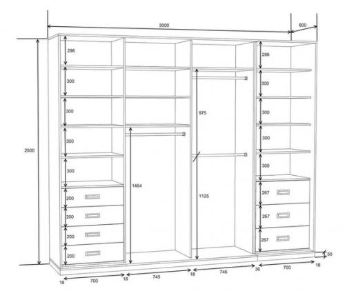 Как грамотно организовать пространство в шкафу. 08
