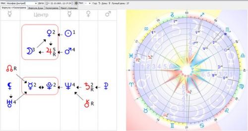 Дмитрий Иосифов - советский, белорусский и российский актер, кинорежиссер и сценарист. 03