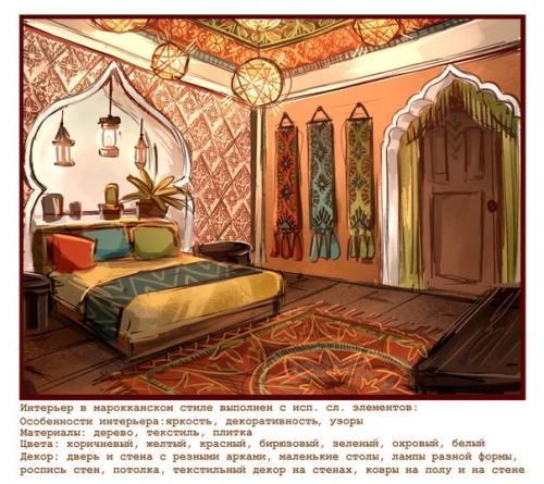 Это все домашка по дизайну интерьера. 02