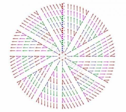 Коврики из круглых мотивов - идеи и схемы. 01