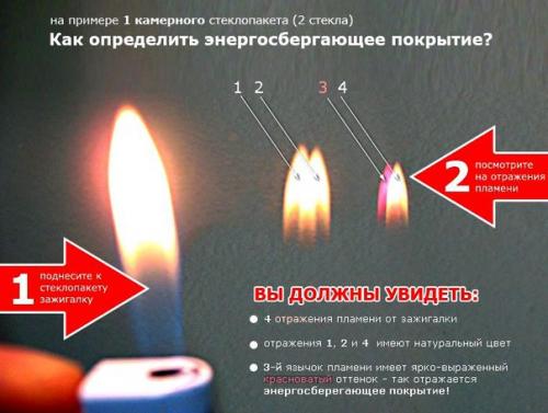 Энергосберегающий и мультифункциональный стеклопакеты! 02