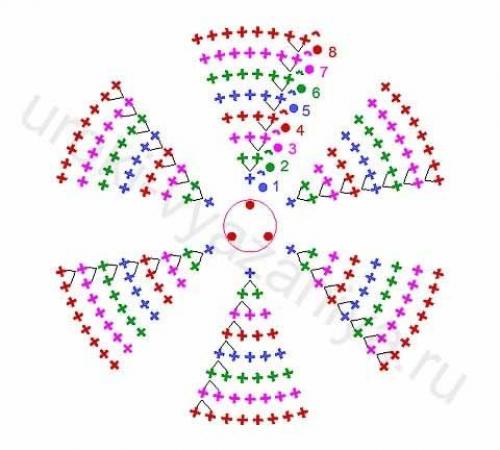 Коврики из круглых мотивов - идеи и схемы. 03