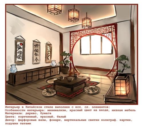 Это все домашка по дизайну интерьера. 04