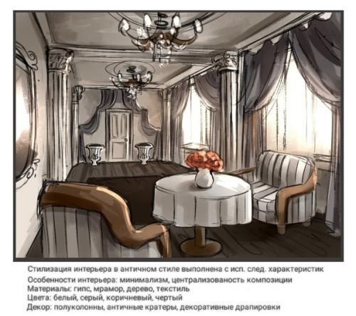 Это все домашка по дизайну интерьера. 01