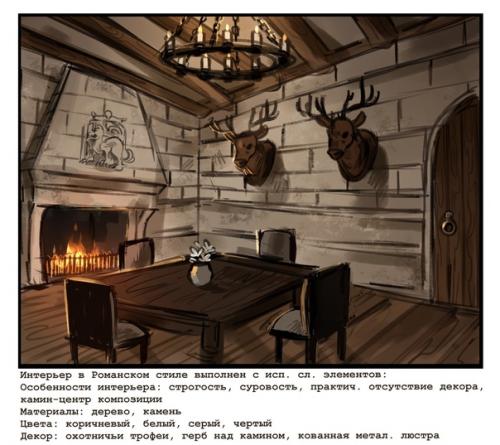 Это все домашка по дизайну интерьера. 05