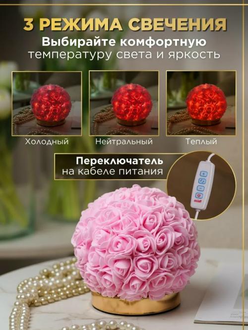 Использование ночника - всегда палка о двух концах: либо боишься темноты, либо счетов за электричество. 01