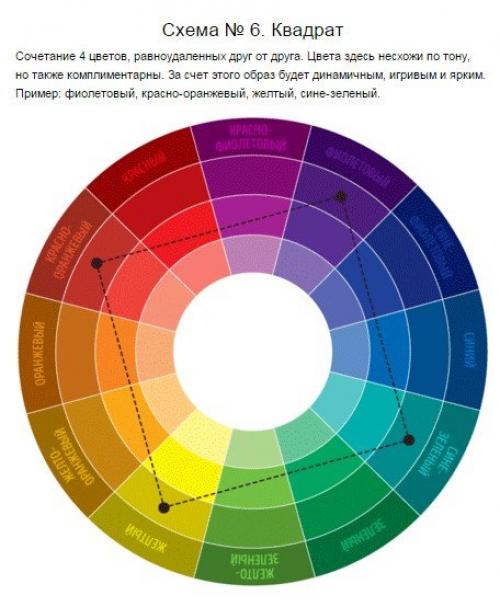 Крутая шпаргалка по сочетанию цветов! 05