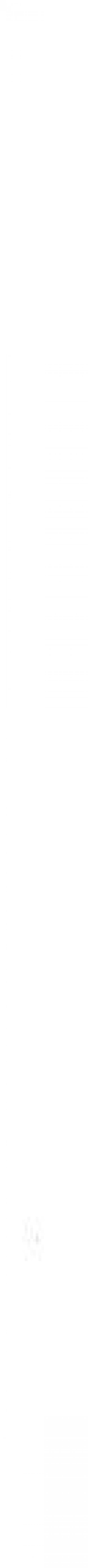 Как украсить комнату к приходу весны? 02 Как украсить комнату к приходу весны? 02