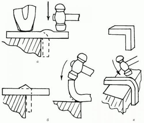 Декоративная холодная ковка своими руками. 03