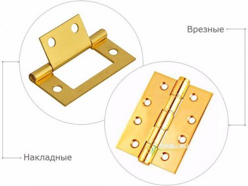 Как разобраться в многообразии видов дверных петель. 04