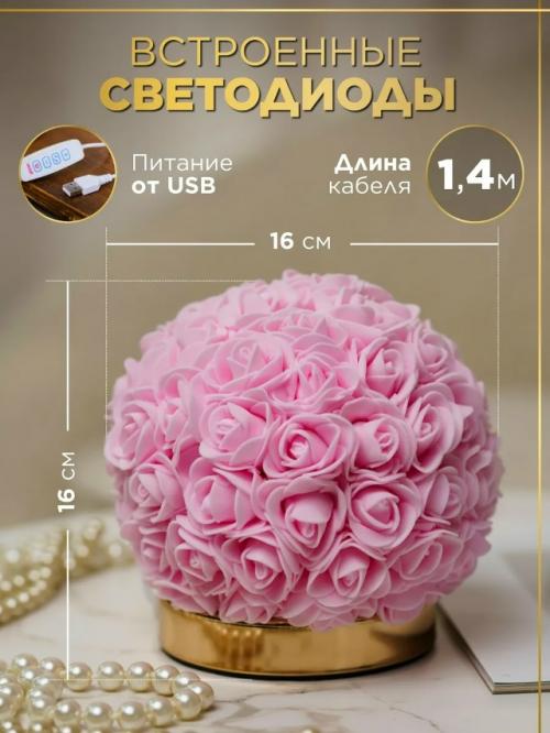 Использование ночника - всегда палка о двух концах: либо боишься темноты, либо счетов за электричество. 02