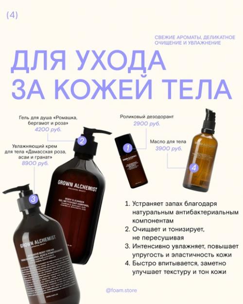 Гайд по бренду Grown Aclhemist. 04