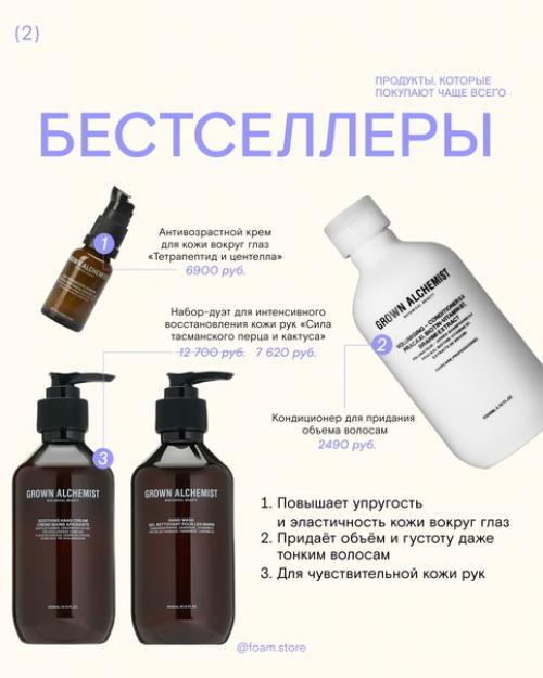 Гайд по бренду Grown Aclhemist. 02