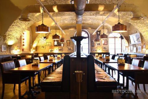 5 мясных ресторанов Петербурга. 06