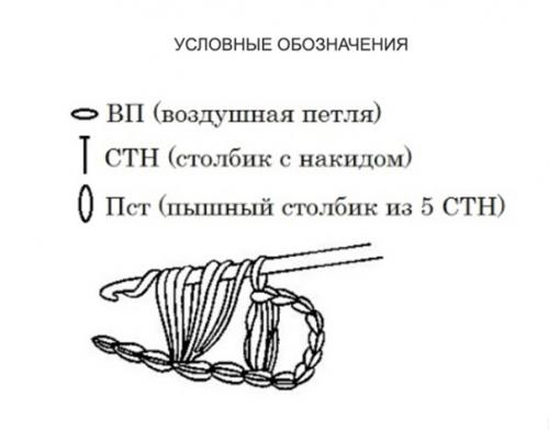 Наволочка из мотивов. 01