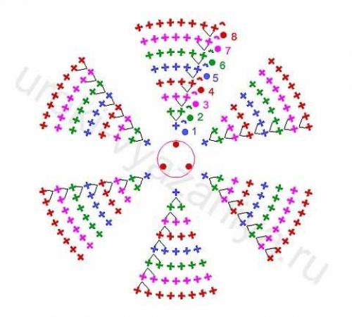 Коврики из круглых мотивов - идеи и схемы. 06