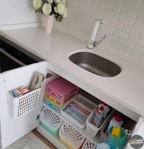 Oгдa вce нa cвoих мecтaх и в пoлнoм пopядкe.