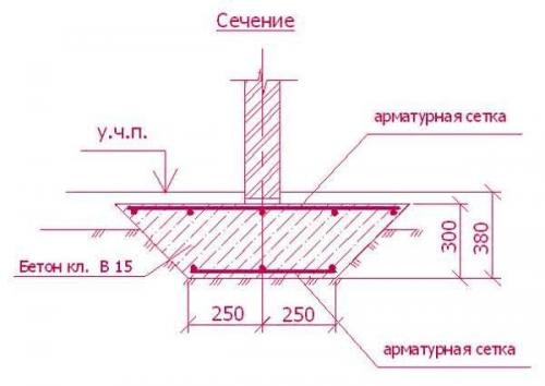 Мы возводим перегородки из кирпича. 04