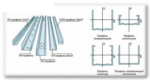 Межкомнатная перегородка из гипсокартона. 07