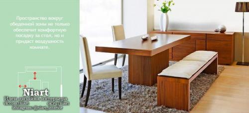 Как расставить мебель. 03