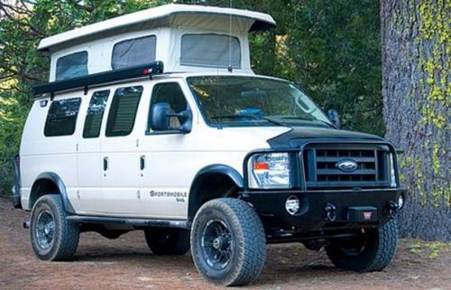 Интересные дома на колёсах для комфортных автопутешествий: 09