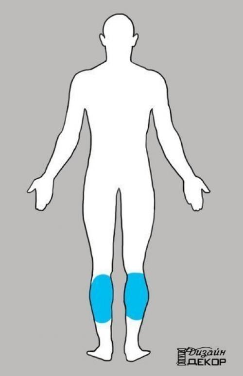 Почему у нас вечно что-то болит: всему есть своя причина? 09 Почему у нас вечно что-то болит: всему есть своя причина? 09