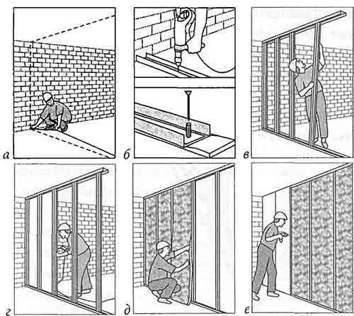 Межкомнатная перегородка из гипсокартона. 08