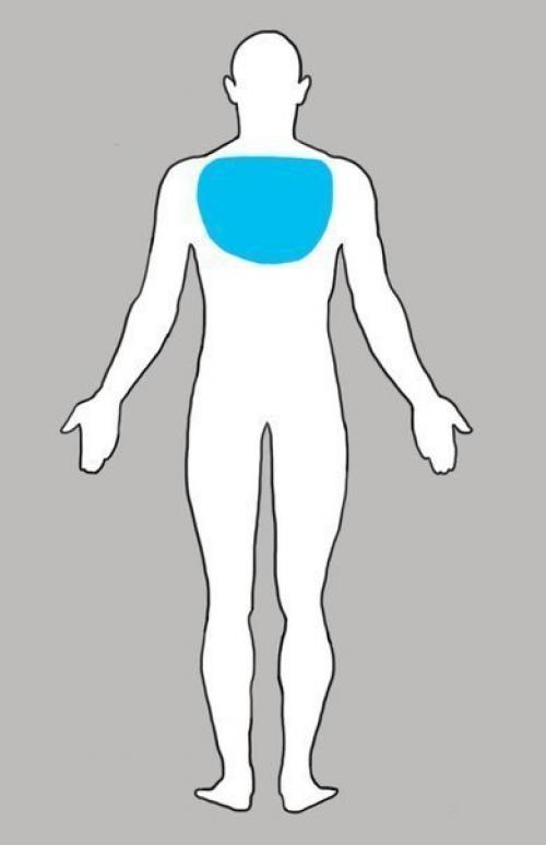 Почему у нас вечно что-то болит: всему есть своя причина? 02 Почему у нас вечно что-то болит: всему есть своя причина? 02
