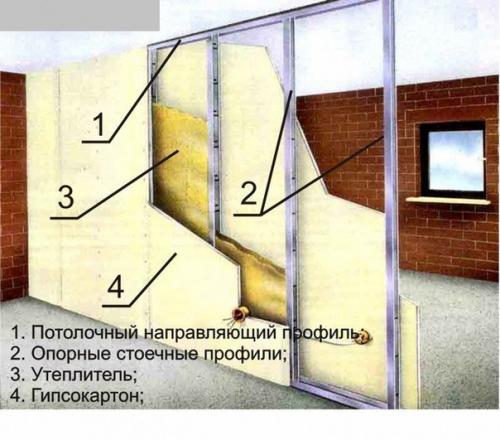 Межкомнатная перегородка из гипсокартона. 05