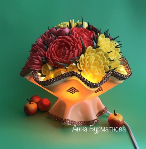 Куда разместить светильник/композицию из изолона? 04