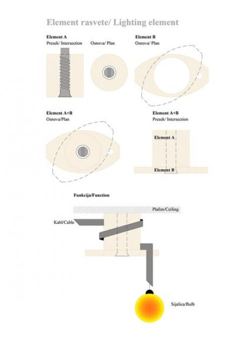 Часть 3. проект офиса и шоу - рума Biro Plus в Белграде. 04