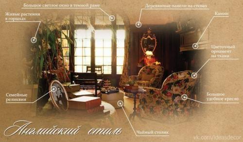 Гид по шести декораторским стилям. 02