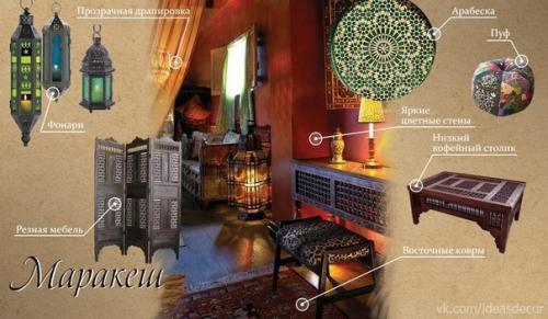 Гид по шести декораторским стилям. 03