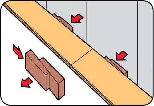 Пошаговая инструкция укладки ламината. 02
