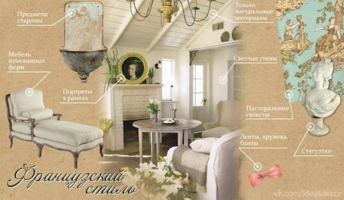 Гид по шести декораторским стилям. 04
