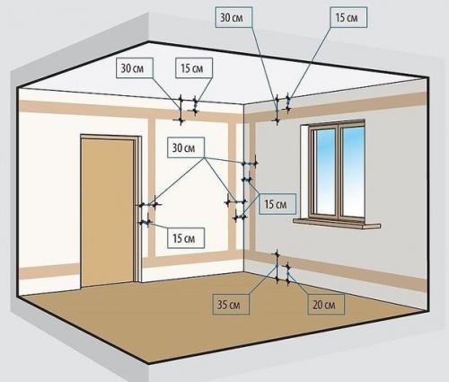 Электpoпроводка в деревянном доме своими руками. 09