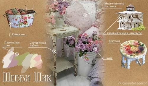 Гид по шести декораторским стилям. 05