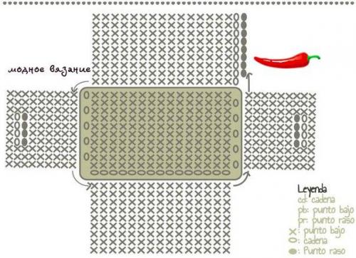 Корзинка из ниток спагетти крючком. 02