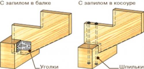 Лестница в частном доме. 08
