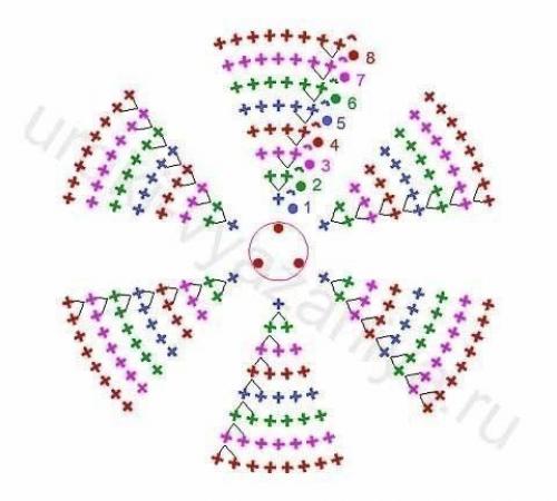 Коврики из круглых мотивов - идеи и схемы. 03