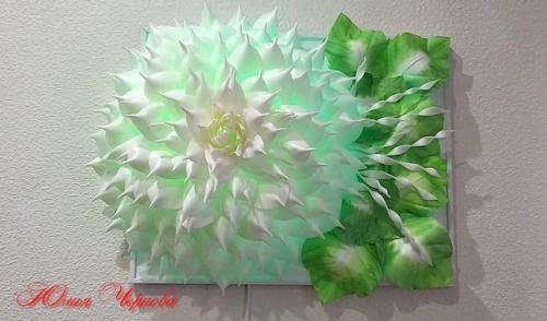 Всем привет! Несколько дней плодотворной работы и вот он итог. 04 Всем привет! Несколько дней плодотворной работы и вот он итог. 04