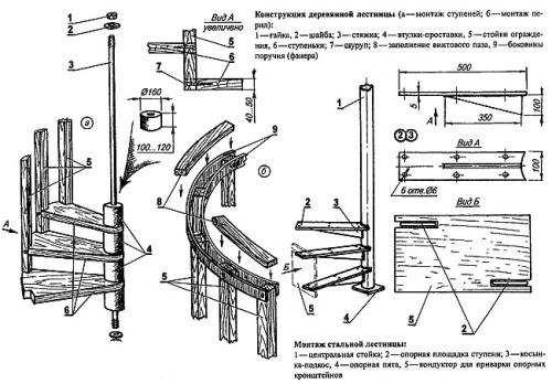 Лестница на второй этаж в частном доме. 02